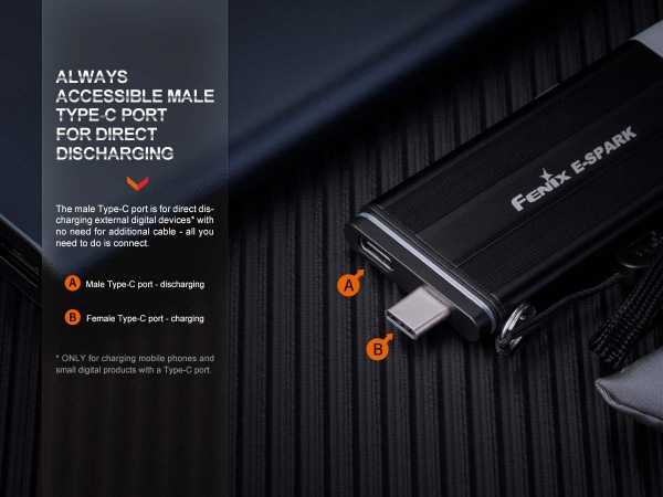 Фонарик Fenix брелок ручний E-SPARK, 100лм