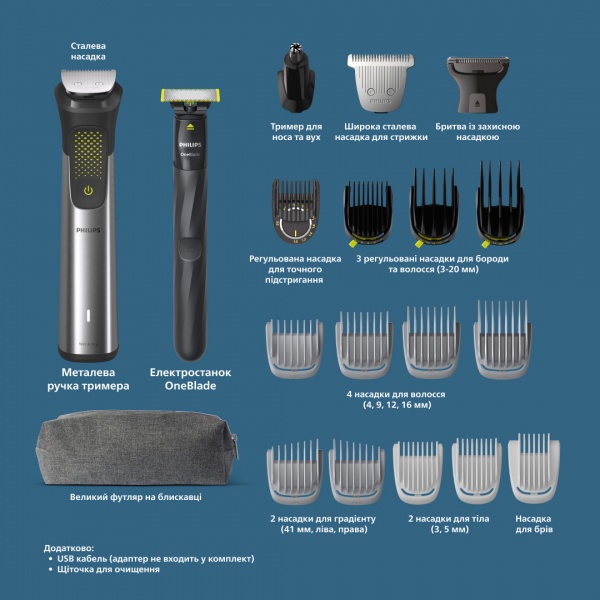 Тример універсальний Philips MG9555/15 серії 9000 (20-в-1)