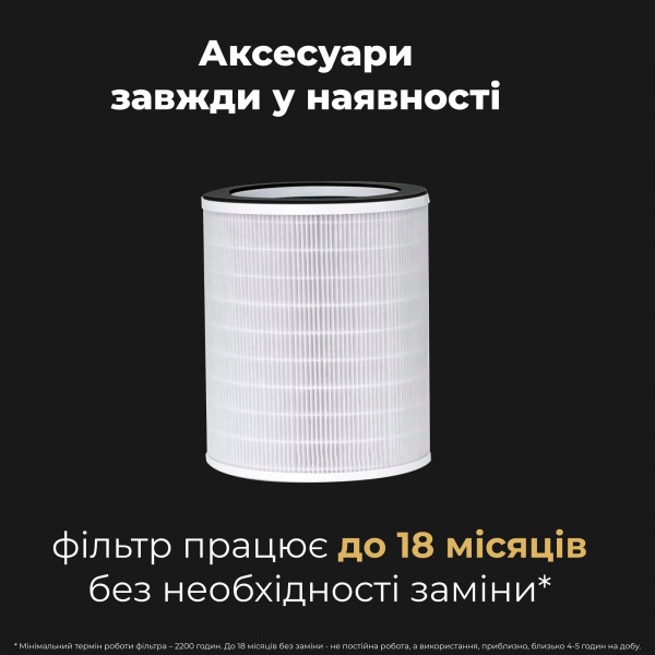 Очиститель воздуха AENO AP1S (AAP0001S)