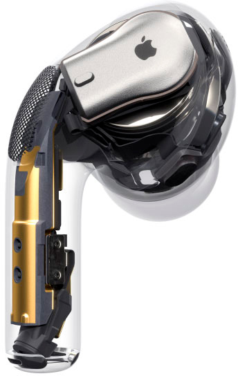 Навушники Apple AirPods PRO with Wireless Case white (MLWK3RU/A) 