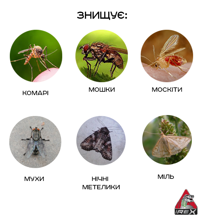 Світильник для знищення комах IREX LED з акумулятором 1200mAh 3 Вт