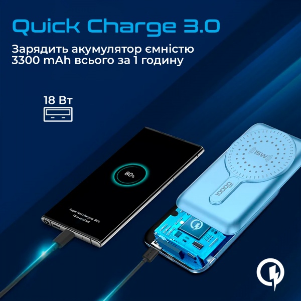 Универсальная мобильная батарея Promate 10000 mAh blue (powermag-10pro.blue) PowerMag-10Pro 10000 mAh, MagSafe, USB-C PD, USB-А QC3 