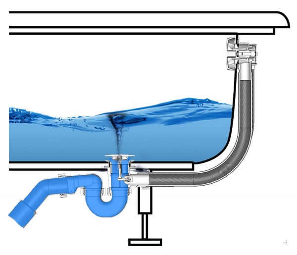 Сифон для ванны Styron STY-536 з переливом 53 см автомат