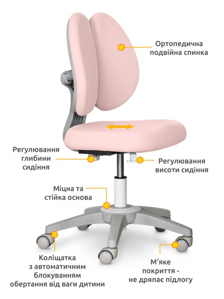 Крісло Mealux Sprint Duo Lite Pink Y-412 Lite KP рожевий 