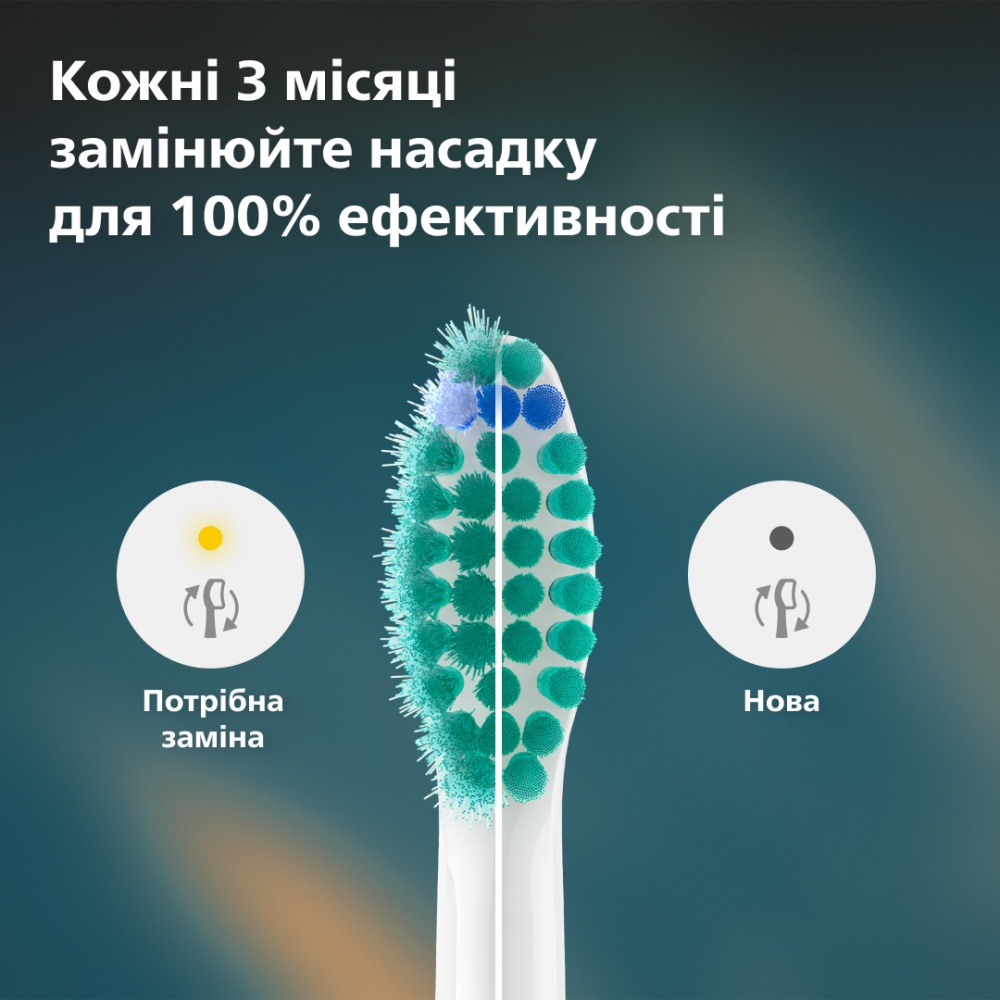 Насадки для электрической зубной щетки Philips Sonicare ProResults (HX6012/87)