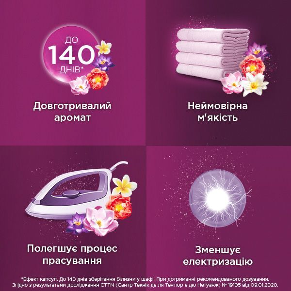 Кондиціонер для білизни Silan Ароматерапія Захоплюючий Франджіпані 2,7 л