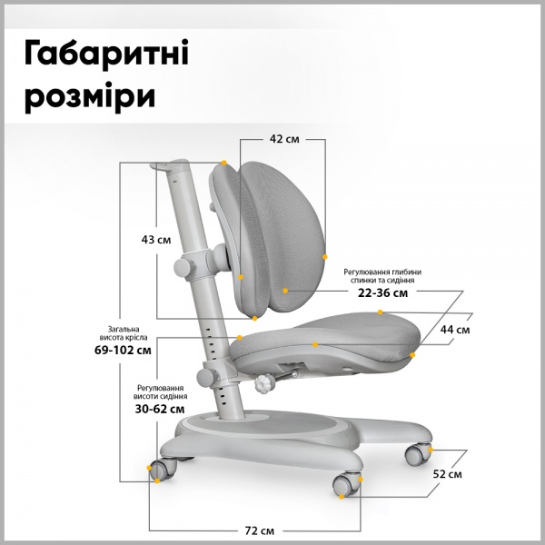 Крісло дитяче Mealux Ortoback Duo Grey (Y-510 G) сірий 