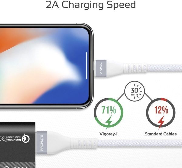 Кабель Promate USB Type-C – USB 1,2 м білий 