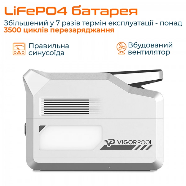 Зарядная станция VigorPool CAPTAIN 1200 Portable Power Station VP21-EU (1280 Вт·год)