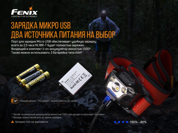 Фонарик на голову Fenix HL18R-T, 500лм, 82м