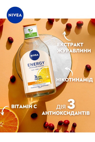 Мицеллярная вода Nivea Energy с антиоксидантами 400 мл