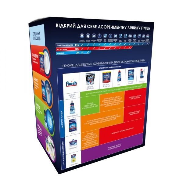 Набор стартовый для ПММ Finish таблетки All in One + соль + освежитель + ополаскиватель