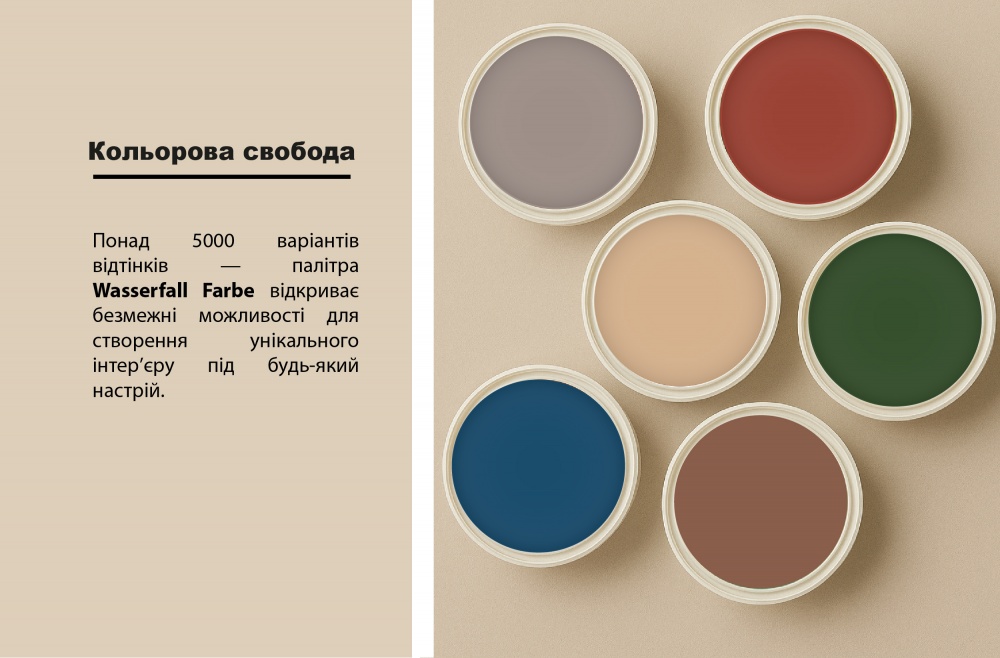 Краска силиконовая Feidal Wasserfall Farbe глубокий мат белый 2,5л