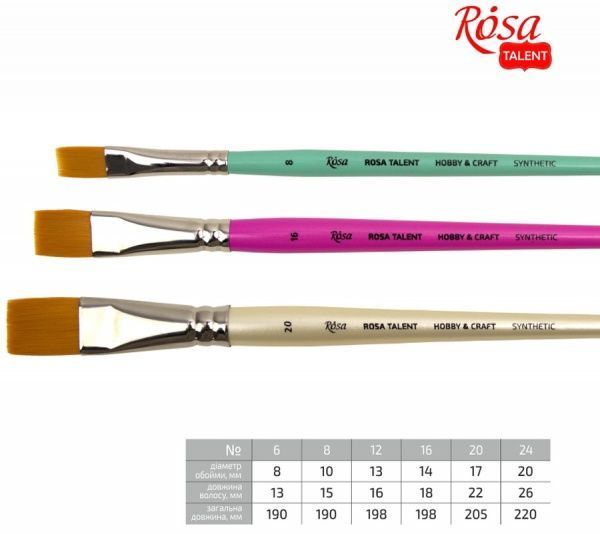 Кисточка синтетический для декору HOBBY & CRAFT, 16, к.р. ROSA TALENT 