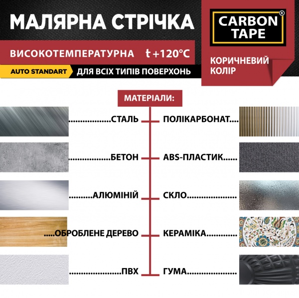 Стрічка самоклейка малярна CARBON TAPE коричнева 120 градусів 38 мм 0,125 мм 50 м коричневий