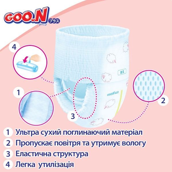 Підгузки-трусики Goon Plus 12-20 кг Big XL унісекс 38 шт./уп.