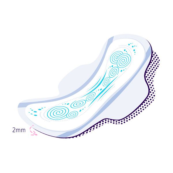 Прокладки гигиенические Bella Perfecta Ultra Green normal 20 шт.