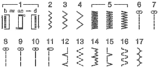 Швейна машина Brother Artwork 22 