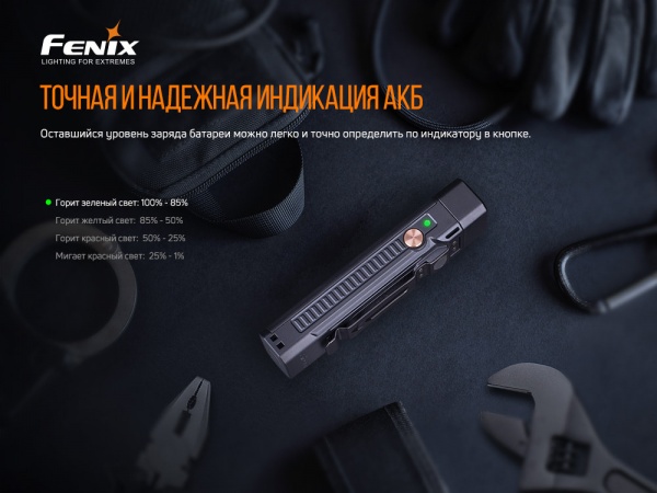 Фонарь кемпинговый Fenix Мультифонарь WT16R