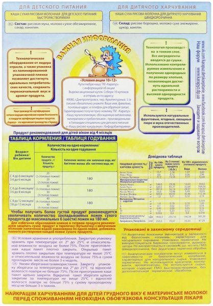 Каша молочна Карапуз від 4 місяців рисова 4820012000913 250 г 