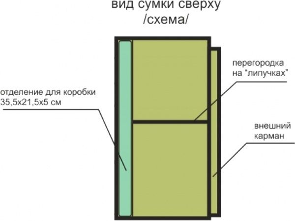Сумка Acropolis РС-3 рыбацкая