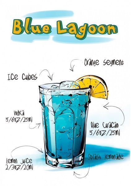 Постер Голубая лагуна белый 42x59.4 см