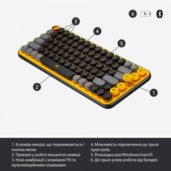 Клавіатура Logitech POP Keys Wireless Mechanical Keyboard With Emoji Keys blast yellow (920-010716) 