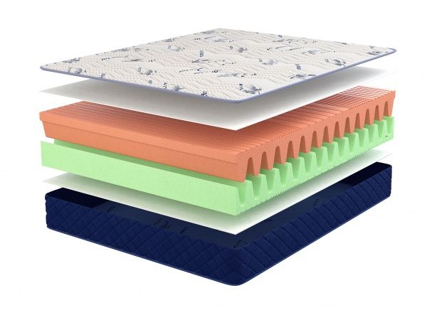 Матрац Skate New Come-for 160x200 см