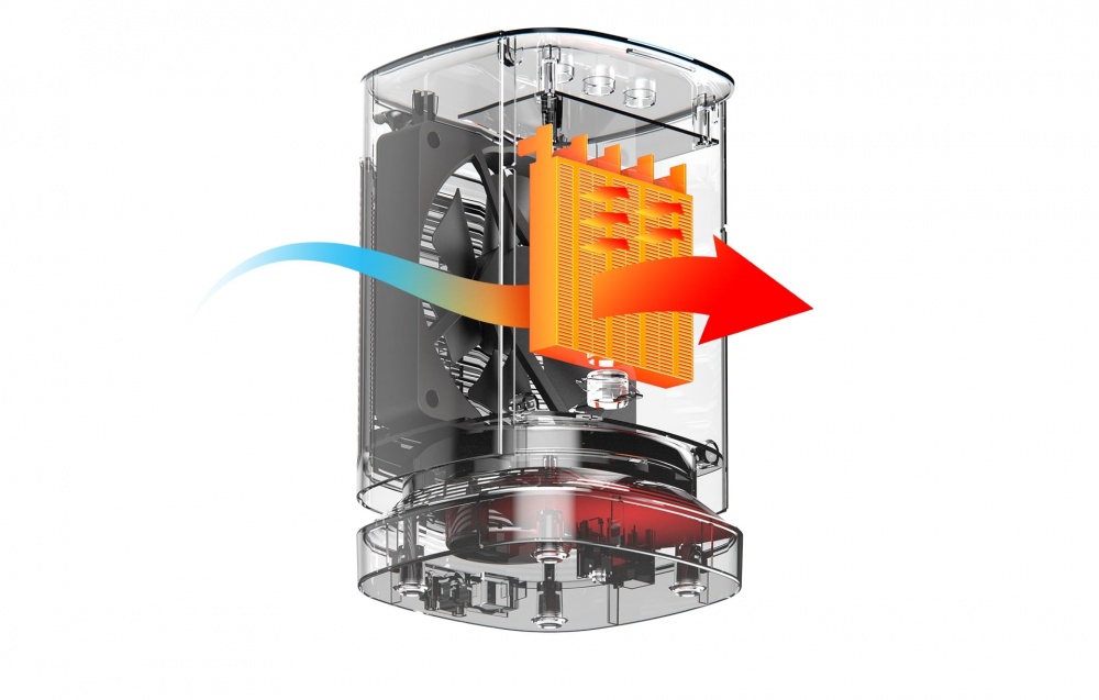 Тепловентилятор Havit HV-HT1220 950W White