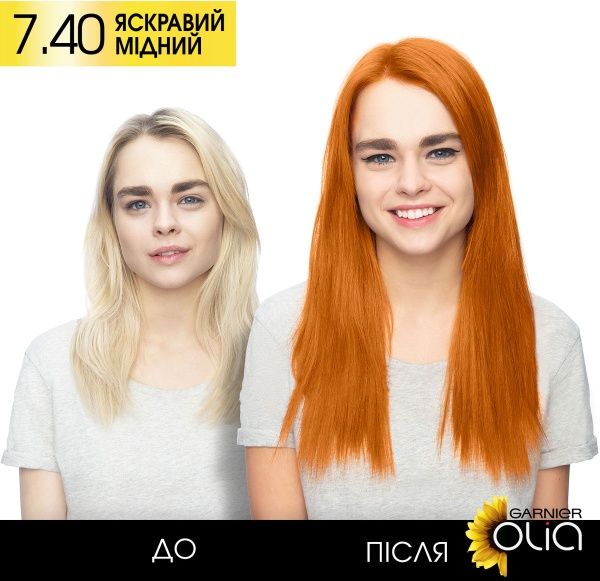 Фарба для волосся Garnier Olia 7.40 яскравий мідний