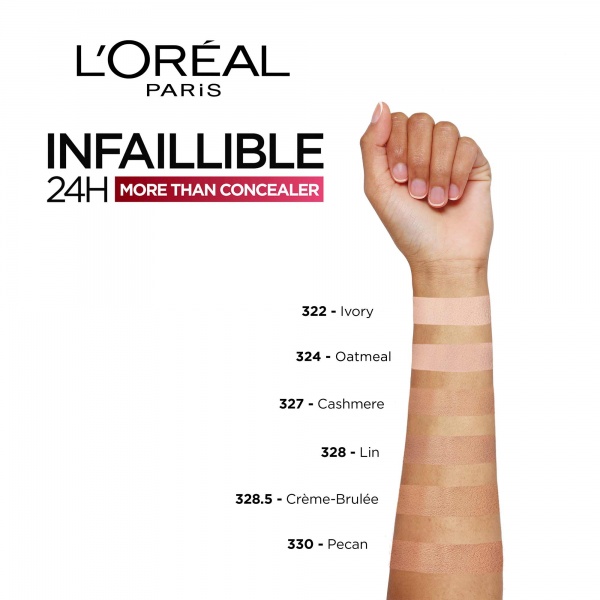 Консилер L'Oreal Paris Infaillible More than concealer 322 Слоновая кость 11 мл