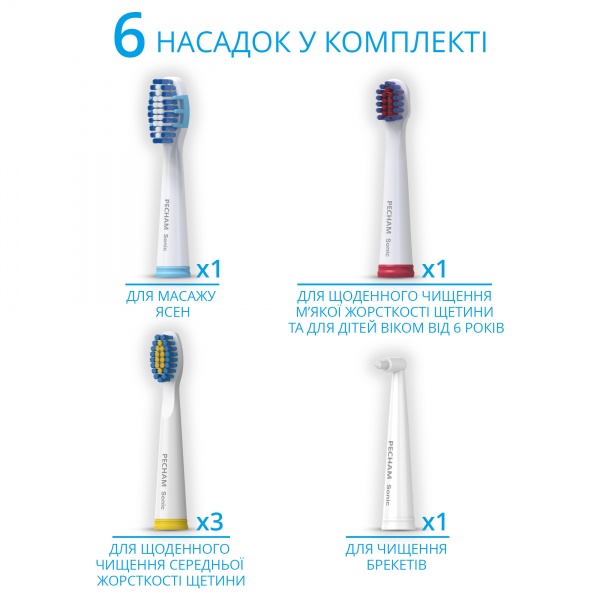 Зубна щітка Pecham White Travel (0290119080509)