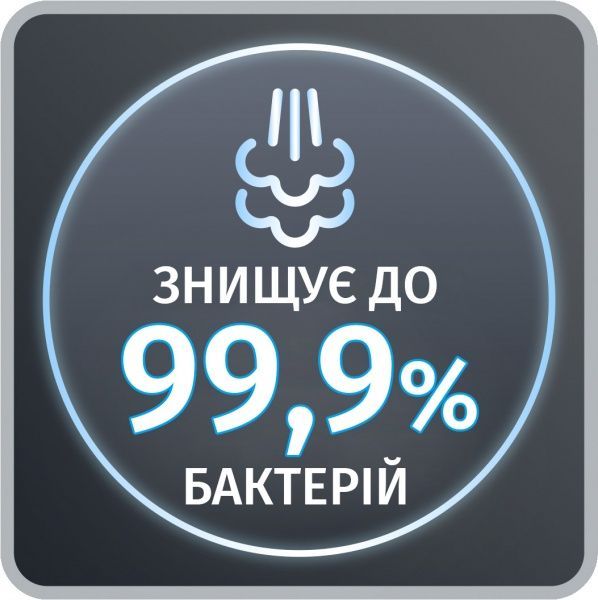 Пылесос Rowenta RY8561WH Steam Multi white/blue 