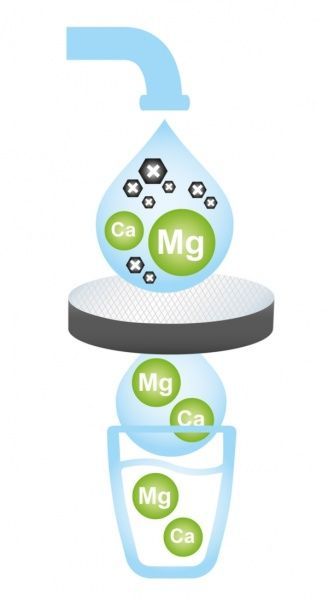 Картридж-фільтр BRITA для Fill&Go Active 1020107