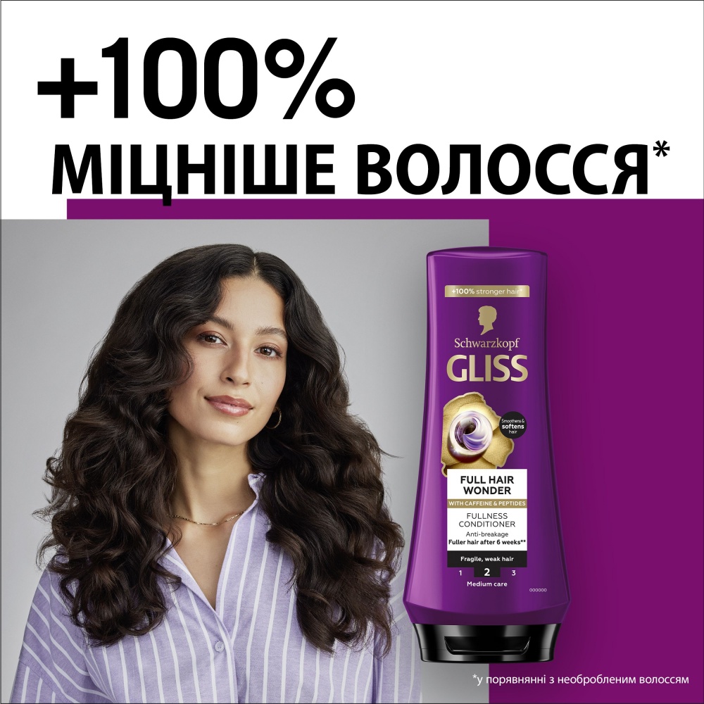 Бальзам GLISS Full Hair Wonder 200 мл