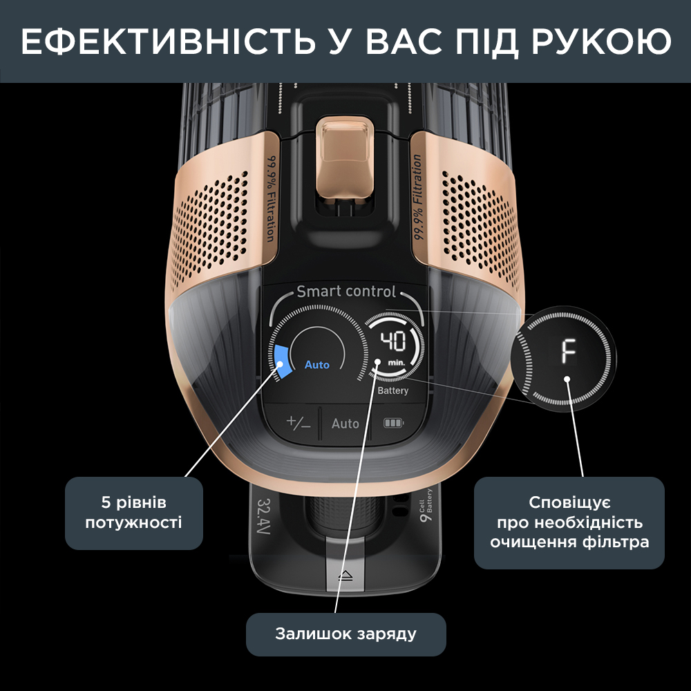 Пылесос аккумуляторный Rowenta X-Force Flex 15.60 AQUA RH99G1WO black