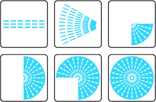 Ороситель YATO YT-8986 импульсный пика 