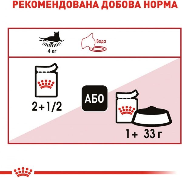 Корм Royal Canin Instinctive in gravy в желе 85 г