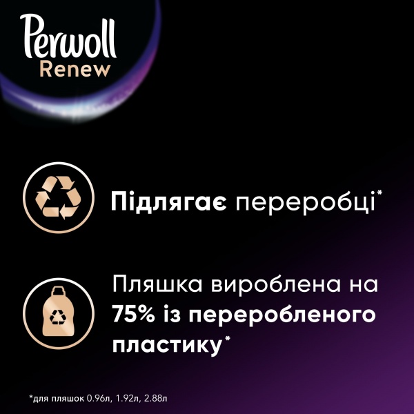 Гель для машинной и ручной стирки Perwoll Renew Black 1,92 л 