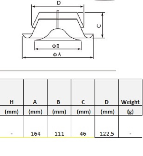 Рамка вентиляционная приточная (анемостат) SV 125 мм металл белый 