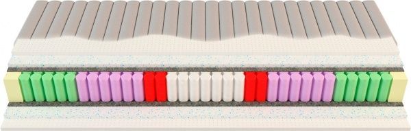 Матрас Augsburg 180x200 см Songer und Sohne 180x200 см