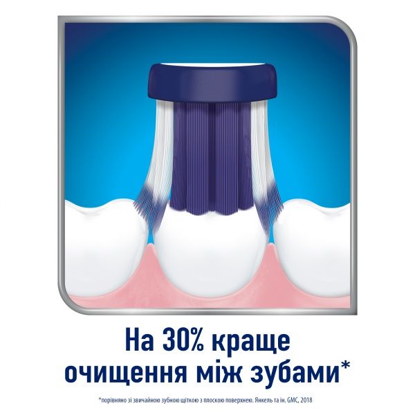 Зубна щітка Sensodyne Чутливість зубів та захист ясен м'яка 1 шт.