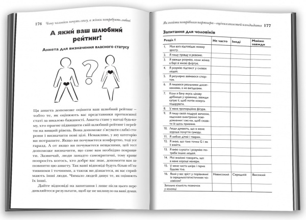 Книга Аллан Пиз «Чому чоловіки хочуть сексу, а жінки потребують любові» 978-966-948-687-5