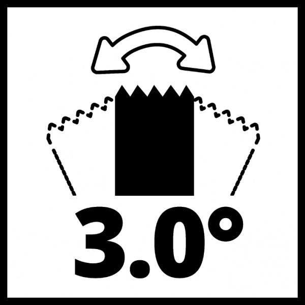 Багатофункціональний інструмент Einhell TE-MG 350 EQ 4465155