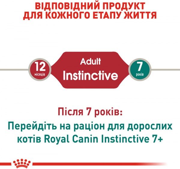 Корм Royal Canin Instinctive in gravy в желе 85 г