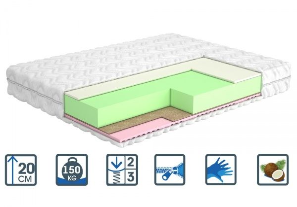 Матрац без вакуумного пакування Ірис Shine MatroLuxe 180x200 см