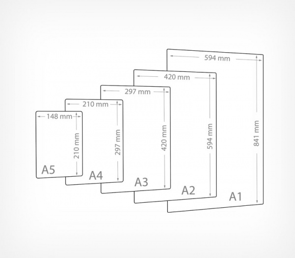 Табличка для нанесения надписей меловым маркером ВВ А1 черная