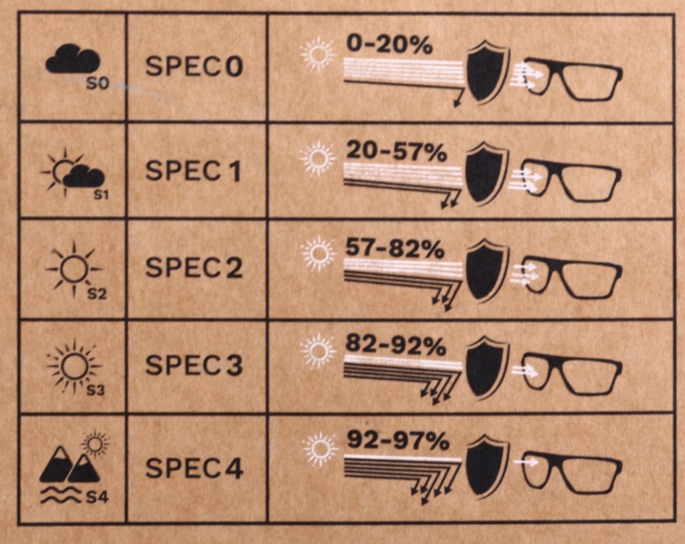 Гірськолижна маска McKinley Base Plus MiroSpec2 429402-900050 OS білий