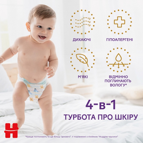 Подгузники-трусики Huggies Elite Soft 4 9-14 кг 76 шт.