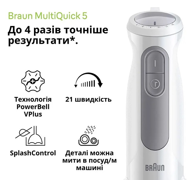 Блендер ручний Braun MultiQuick 5 Pro MQ 50001MWH